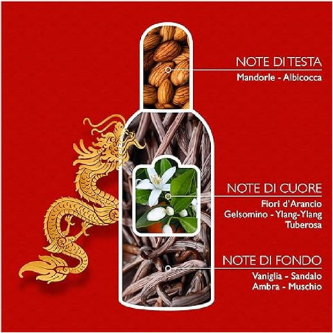 Tesori D'oriente Fiore del Dragone 100ml parfum aromatique fruité 12x100ml